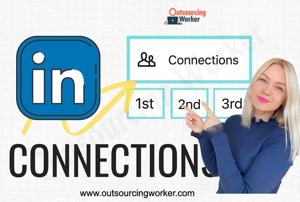 I will Promote your LinkedIn profile to get 100 connections