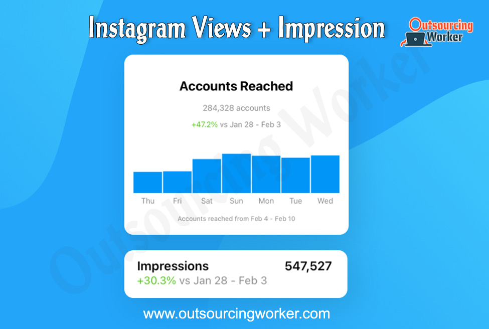 I will Provide 1000+ Instagram Views Impression