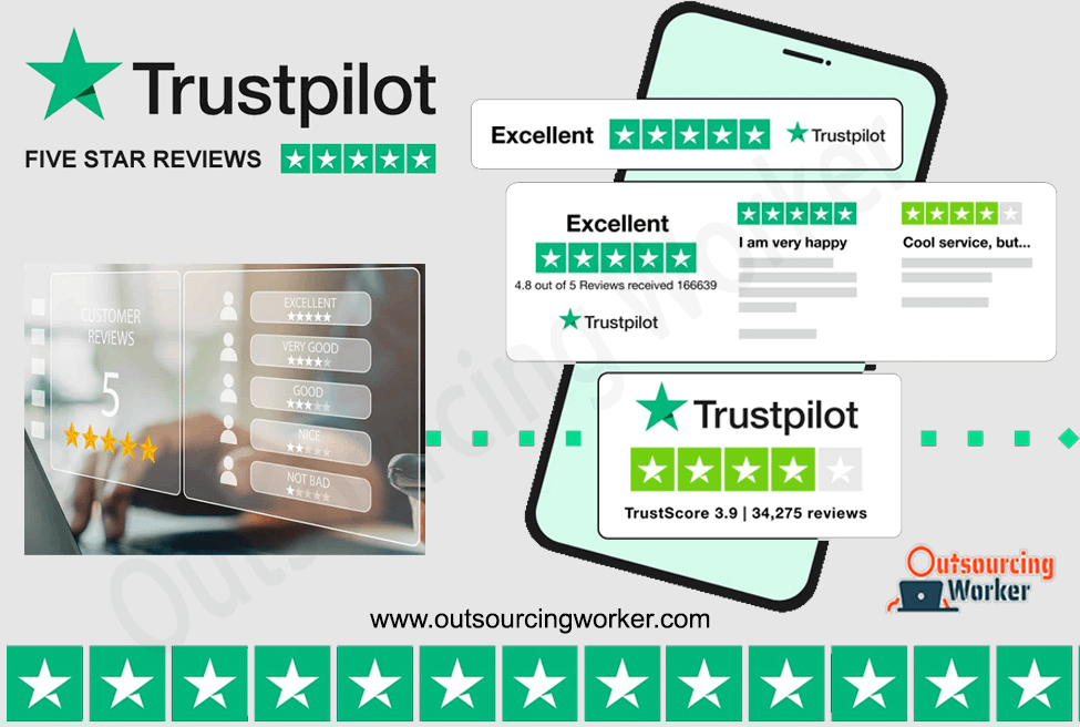 I will Add 2 Trustpilot Five Star Rating and Custom Reviews